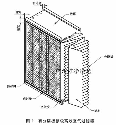 有分隔板核級(jí)高效空氣過濾器 有分隔板核級(jí)高效空氣過濾器